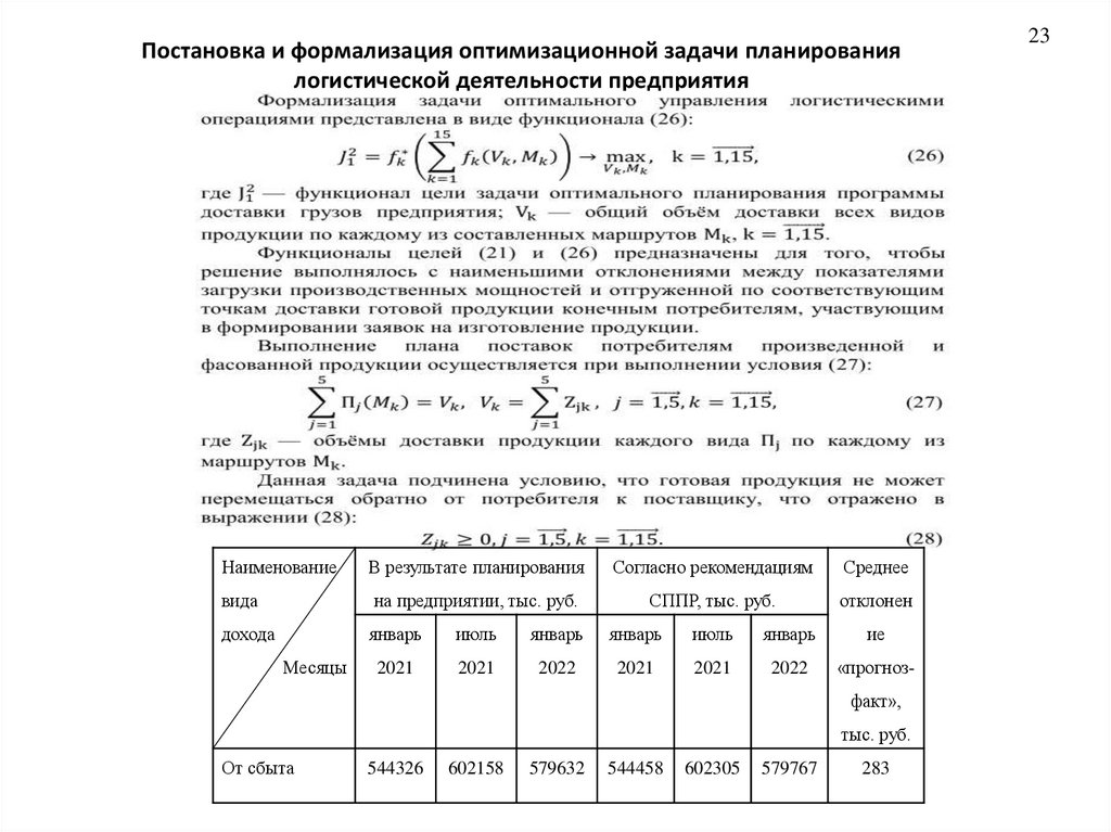 Постановка и формализация оптимизационной задачи планирования логистической деятельности предприятия