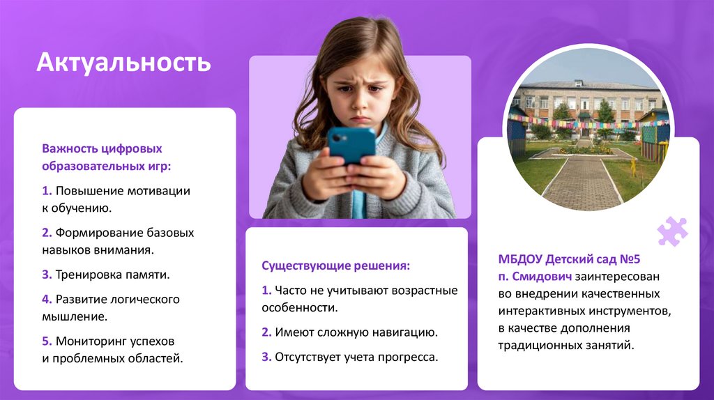 Актуальность