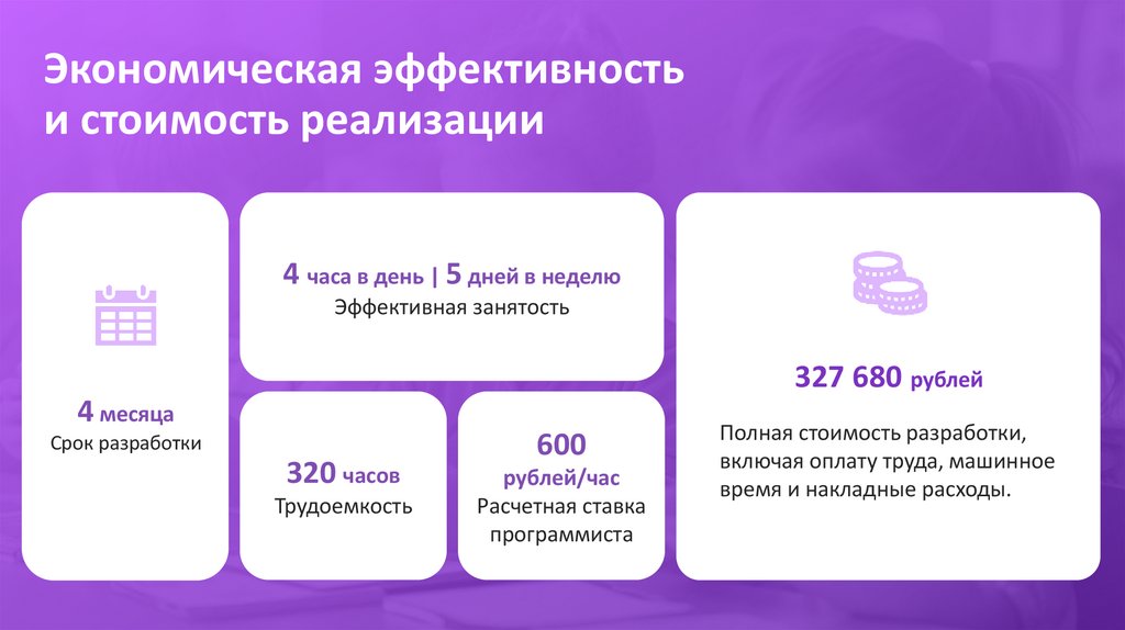 Экономическая эффективность и стоимость реализации