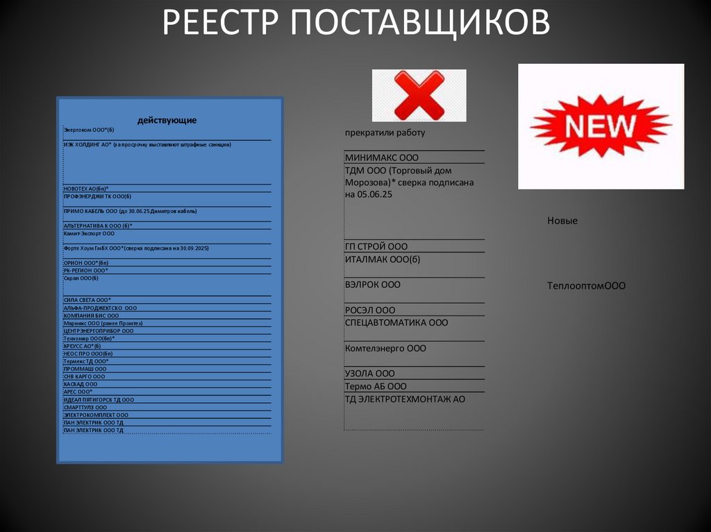 РЕЕСТР ПОСТАВЩИКОВ