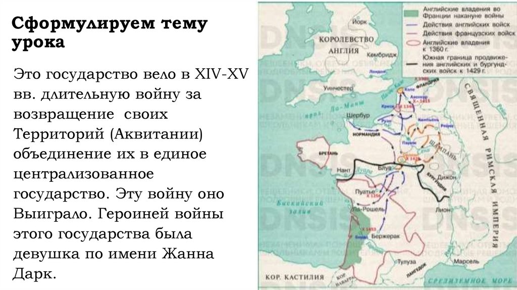 Сформулируем тему урока
