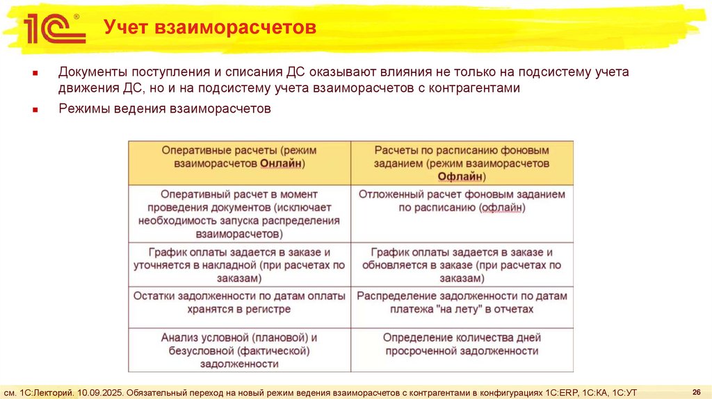 Учет взаиморасчетов