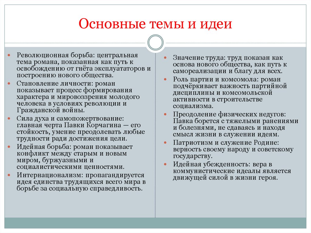 Основные темы и идеи