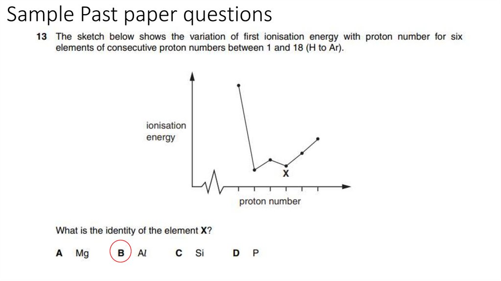Sample Past paper questions
