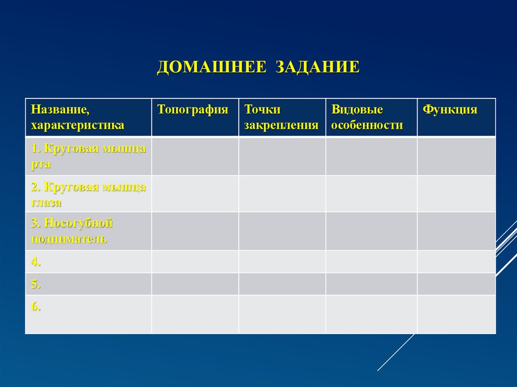 ДОМАШНЕЕ ЗАДАНИЕ