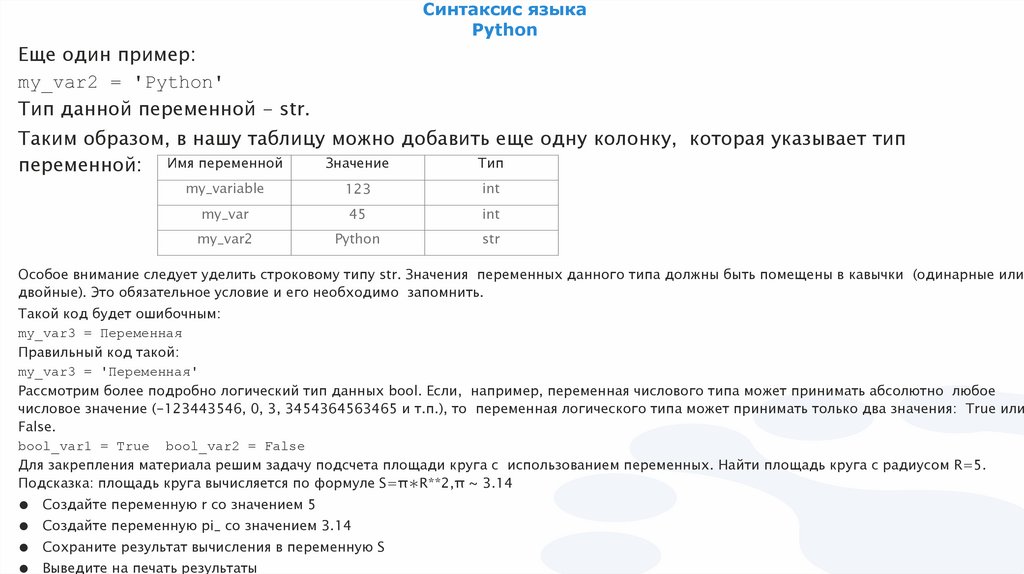 Синтаксис языка Python