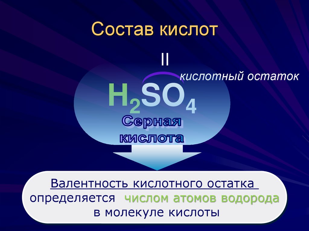 Состав кислот
