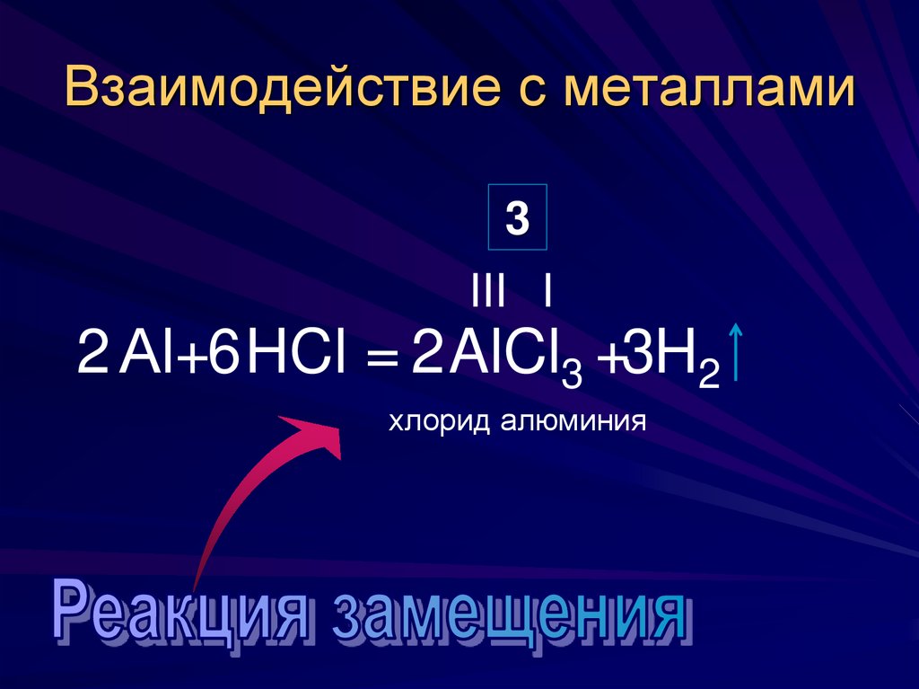 Взаимодействие с металлами