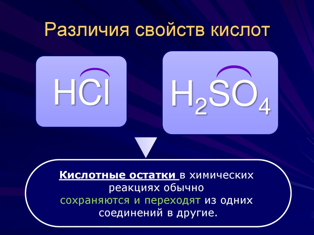 Различия свойств кислот