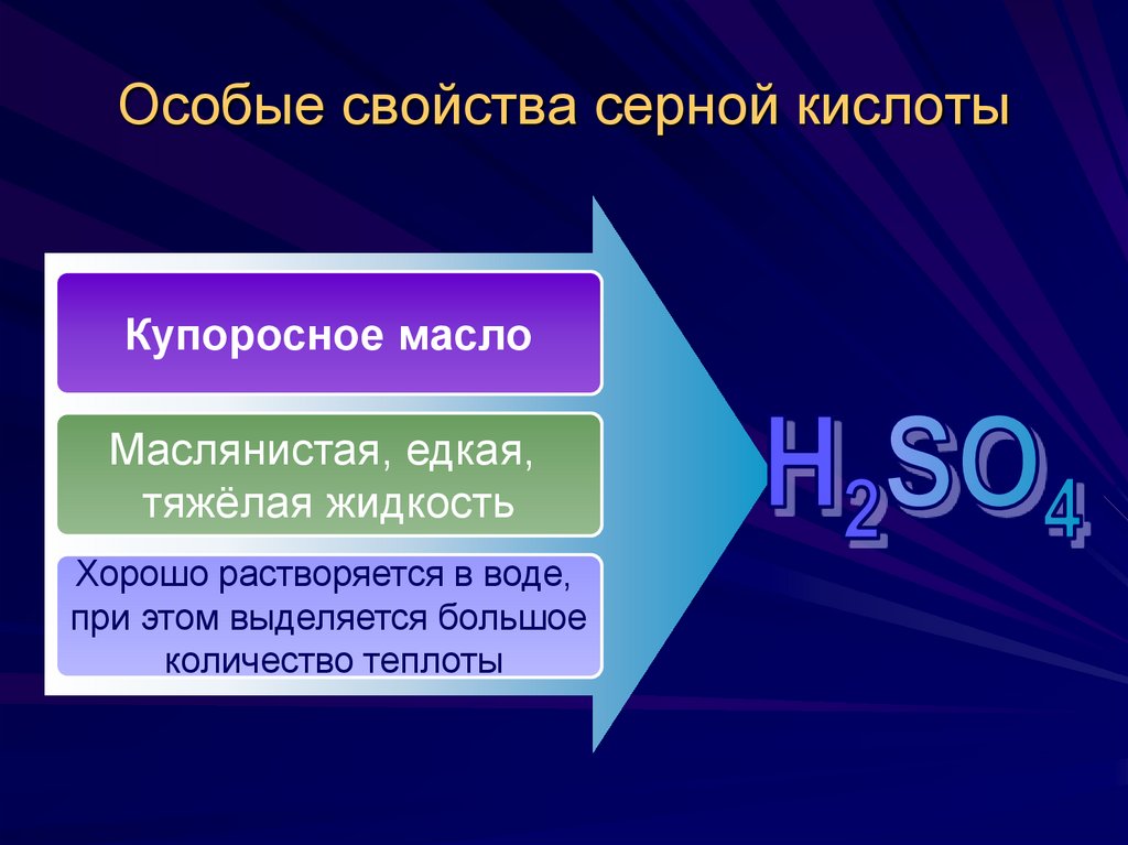 Особые свойства серной кислоты