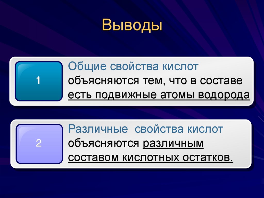 Выводы