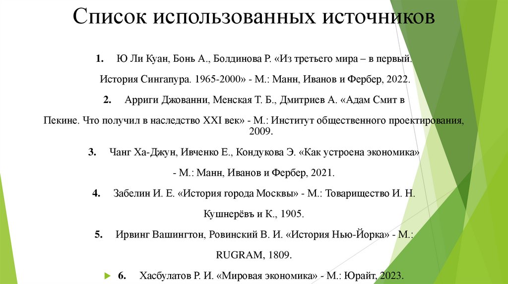 Список использованных источников