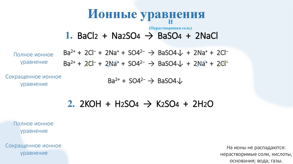 Ионные уравнения