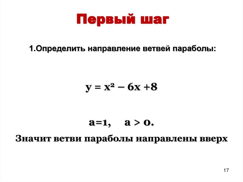 Первый шаг 1.Определить направление ветвей параболы: