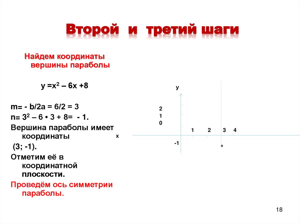 Второй и третий шаги