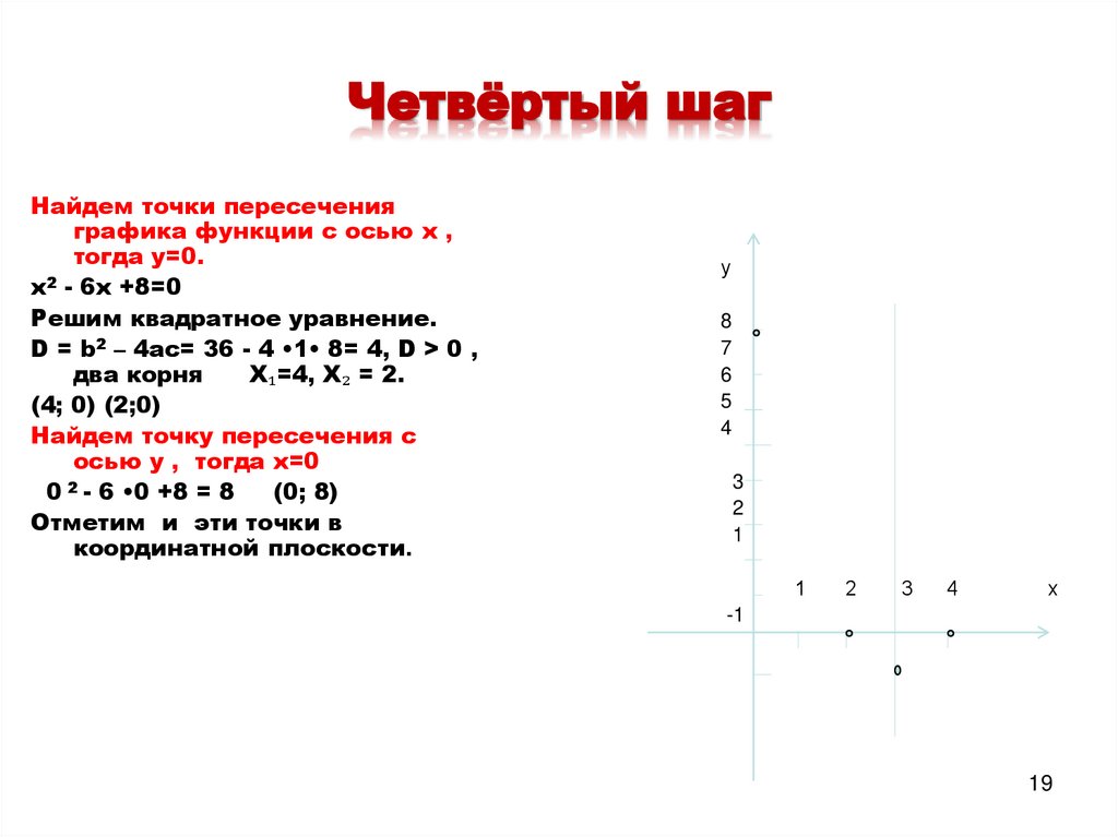 Четвёртый шаг