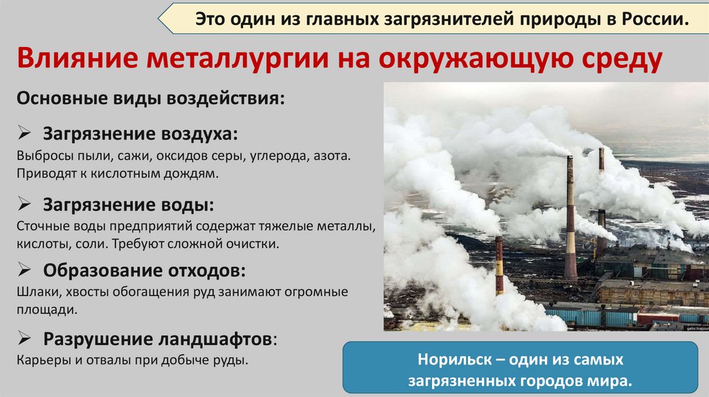 Влияние металлургии на окружающую среду