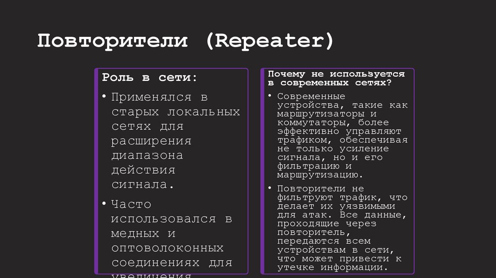 Повторители (Repeater)