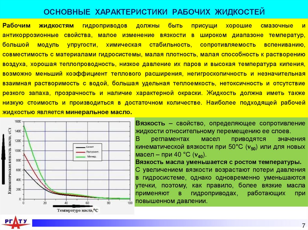 Основные характеристики рабочих жидкостей