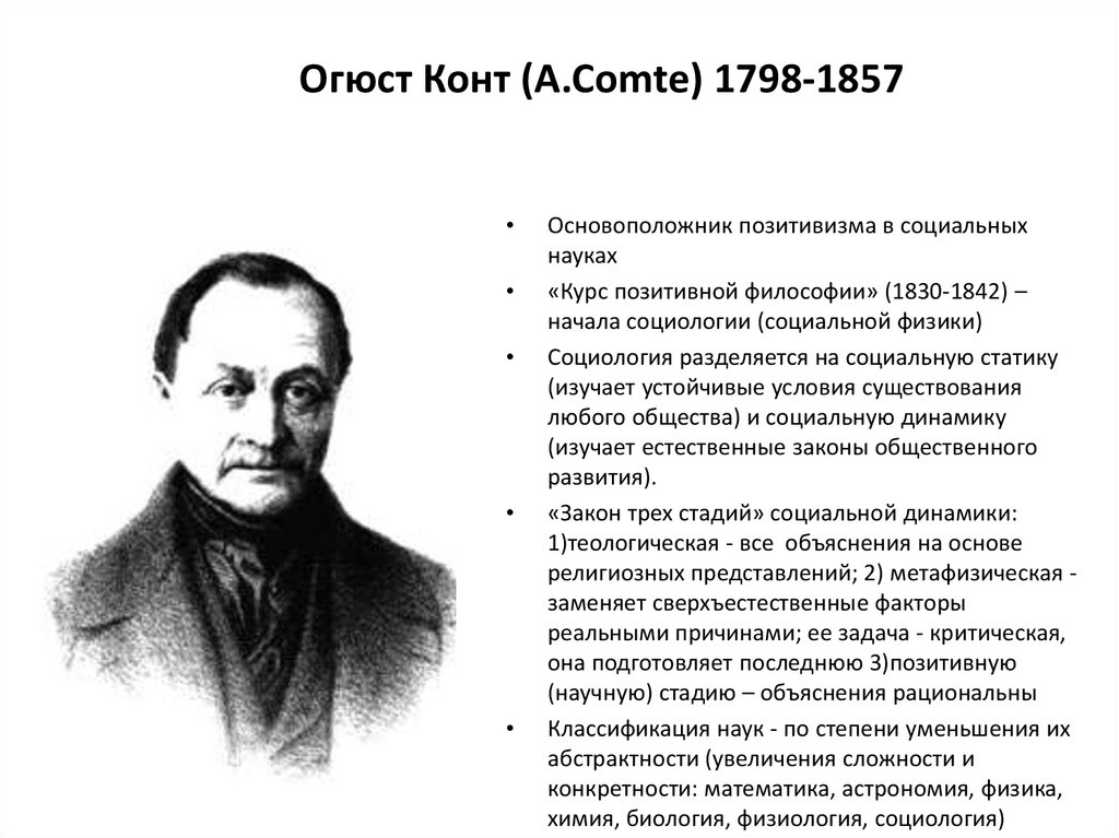 Огюст Конт (A.Comte) 1798-1857