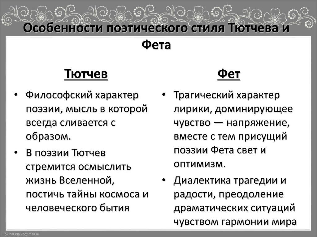 Особенности поэтического стиля Тютчева и Фета