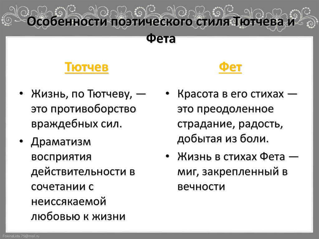Особенности поэтического стиля Тютчева и Фета