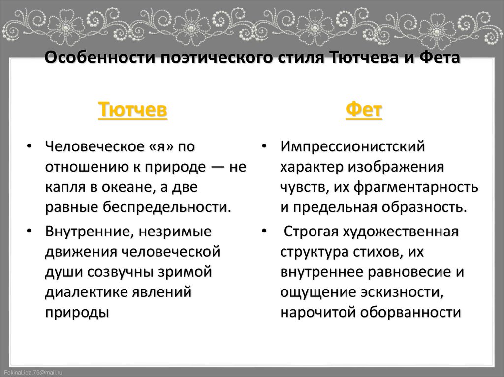Особенности поэтического стиля Тютчева и Фета