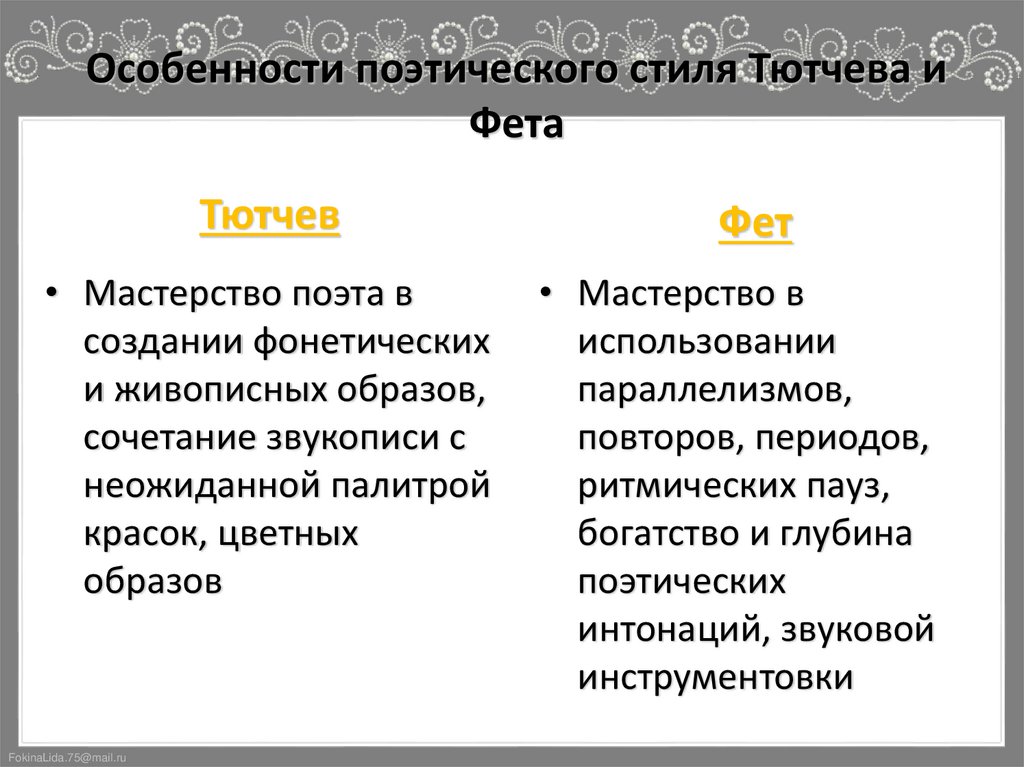 Особенности поэтического стиля Тютчева и Фета