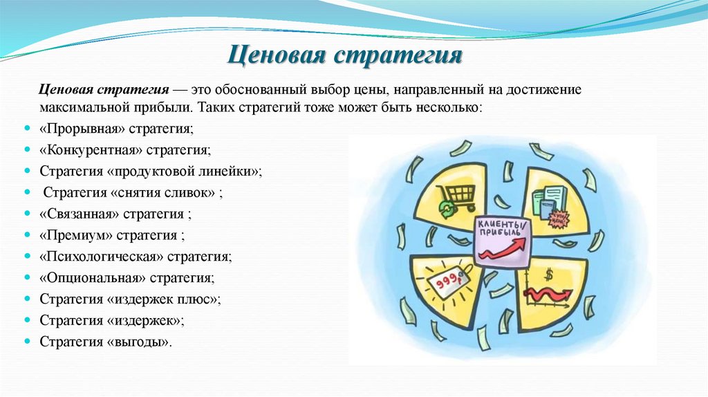 Ценовая стратегия