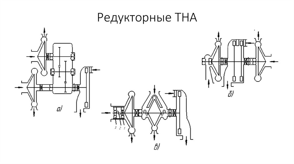 Редукторные ТНА