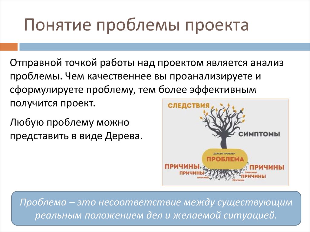 Понятие проблемы проекта