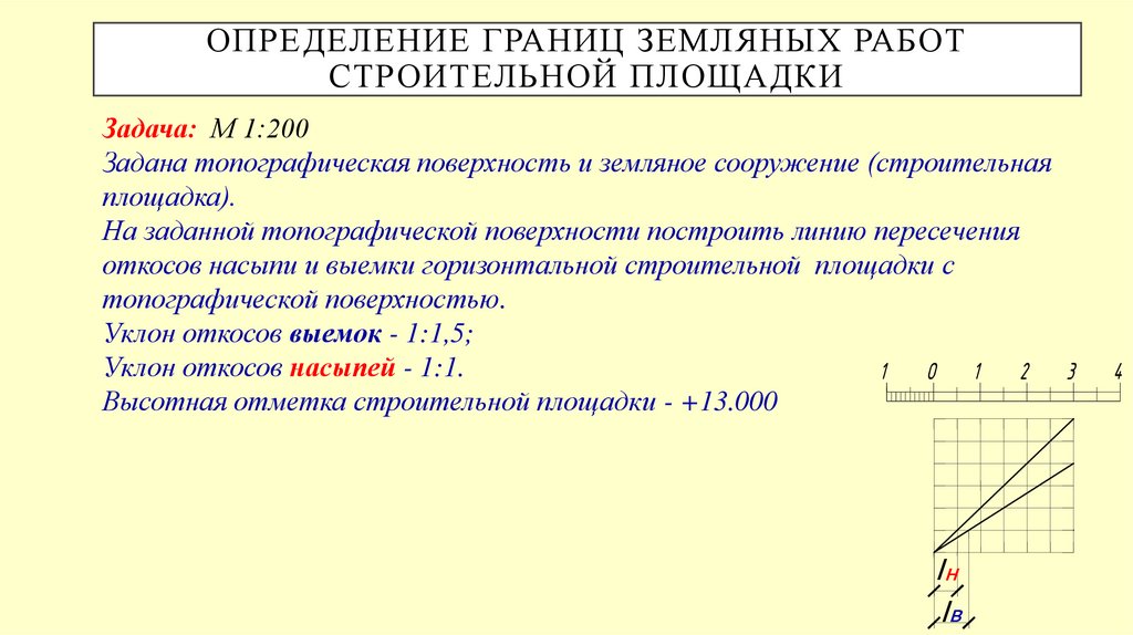 ОПРЕДЕЛЕНИЕ ГРАНИЦ ЗЕМЛЯНЫХ РАБОТ СТРОИТЕЛЬНОЙ ПЛОЩАДКИ