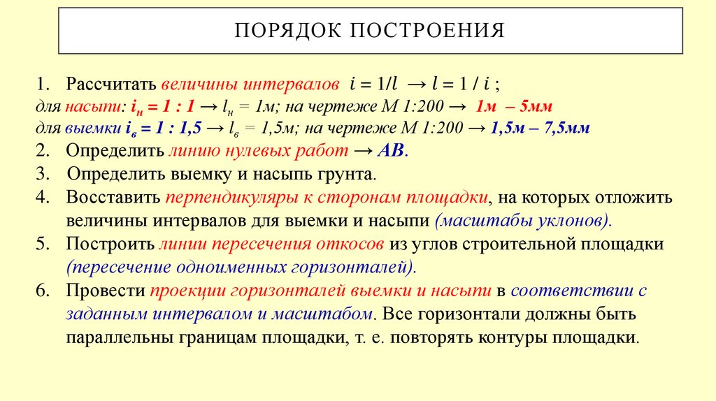 Порядок построения