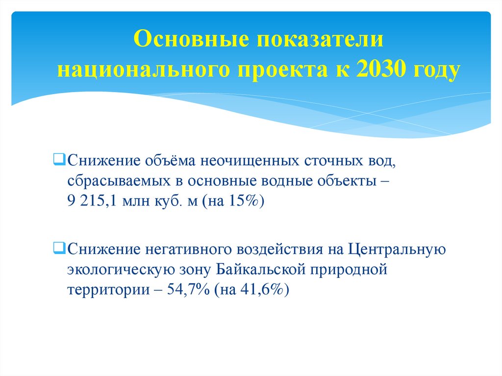 Основные показатели национального проекта к 2030 году