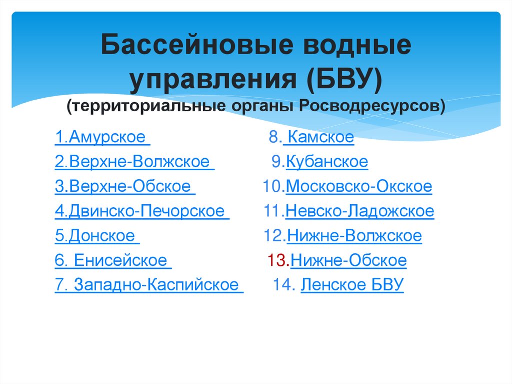 Бассейновые водные управления (БВУ) (территориальные органы Росводресурсов)
