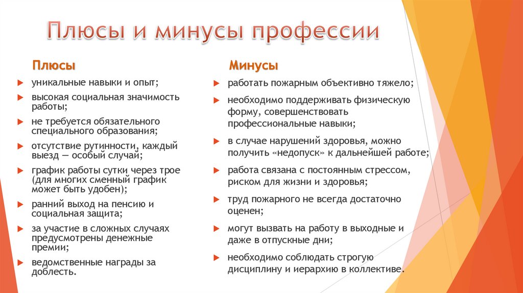 Плюсы и минусы профессии