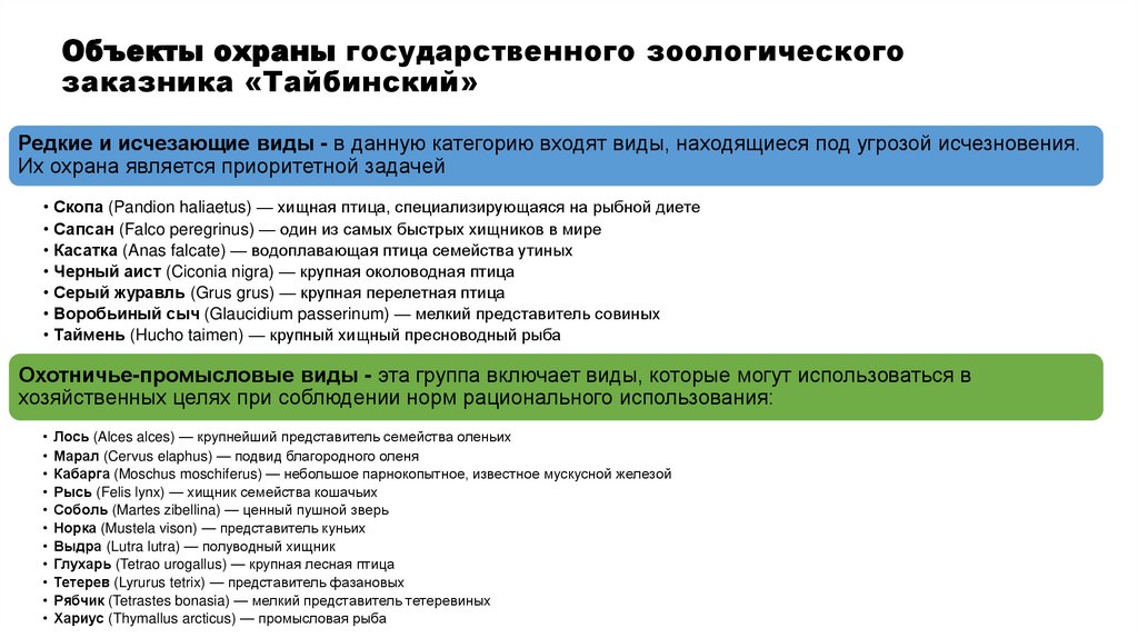 Объекты охраны государственного зоологического заказника «Тайбинский»