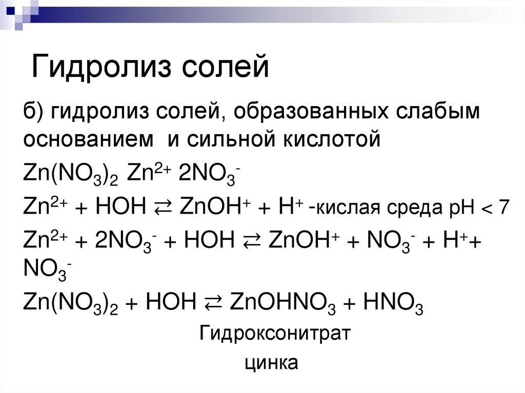 Гидролиз солей