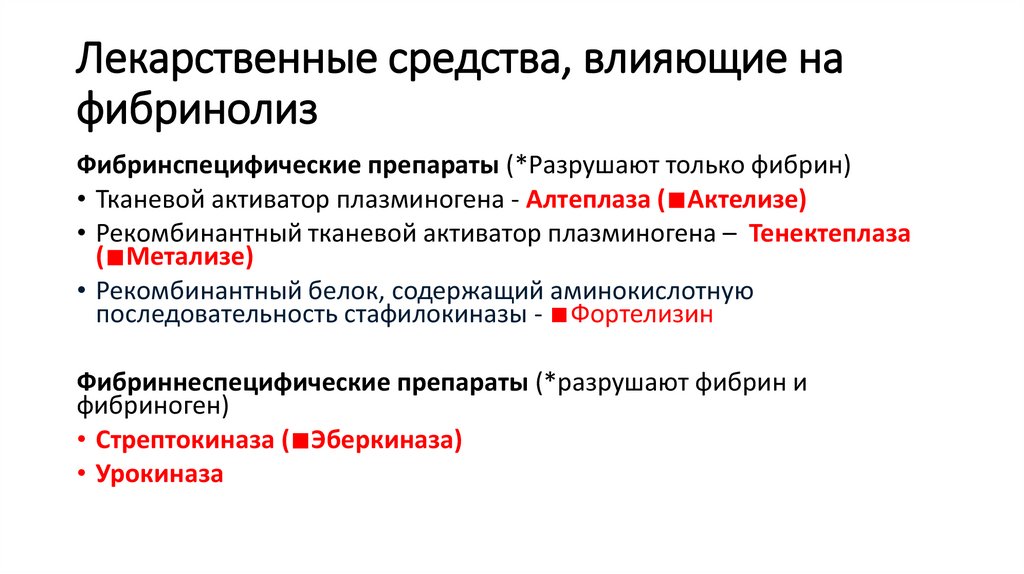 Лекарственные средства, влияющие на фибринолиз