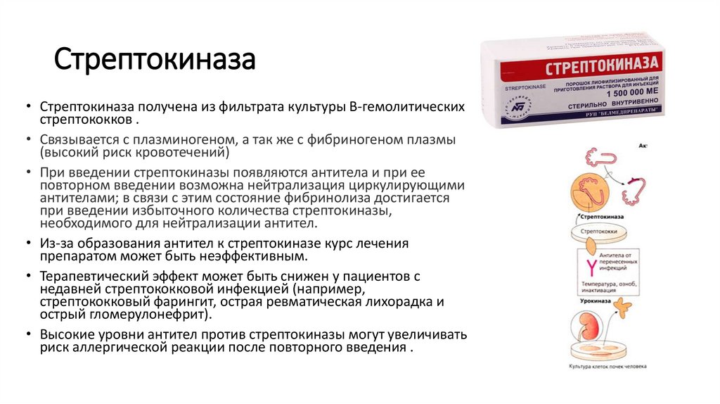 Стрептокиназа