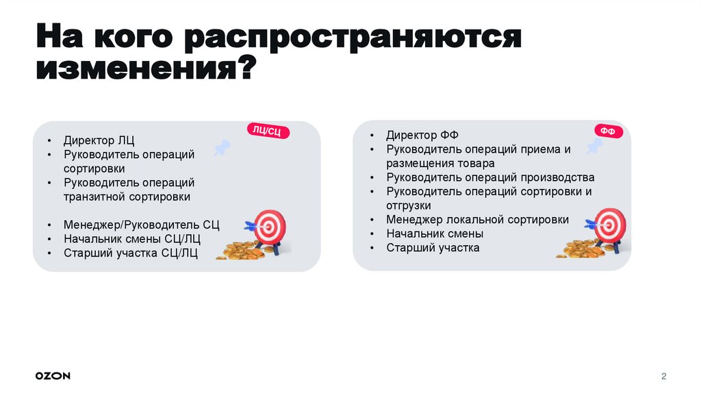 На кого распространяются изменения?