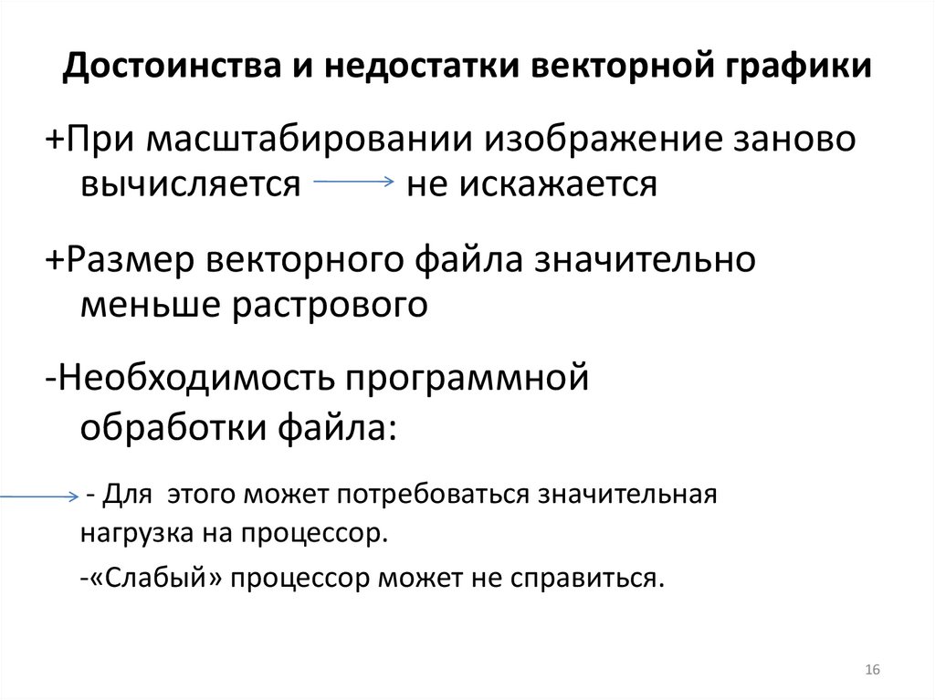 Достоинства и недостатки векторной графики