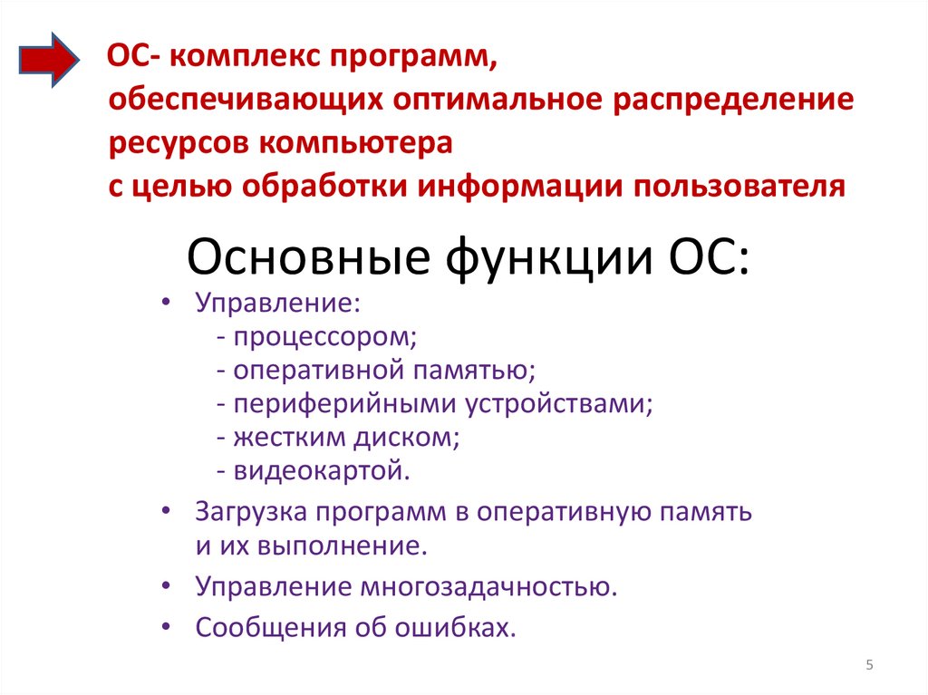 Основные функции ОС: