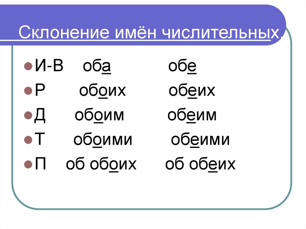 Склонение имён числительных.