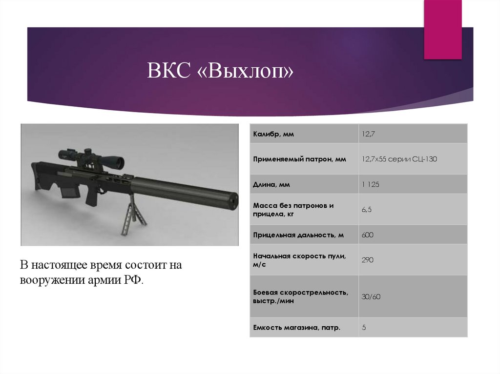 ВКС «Выхлоп»