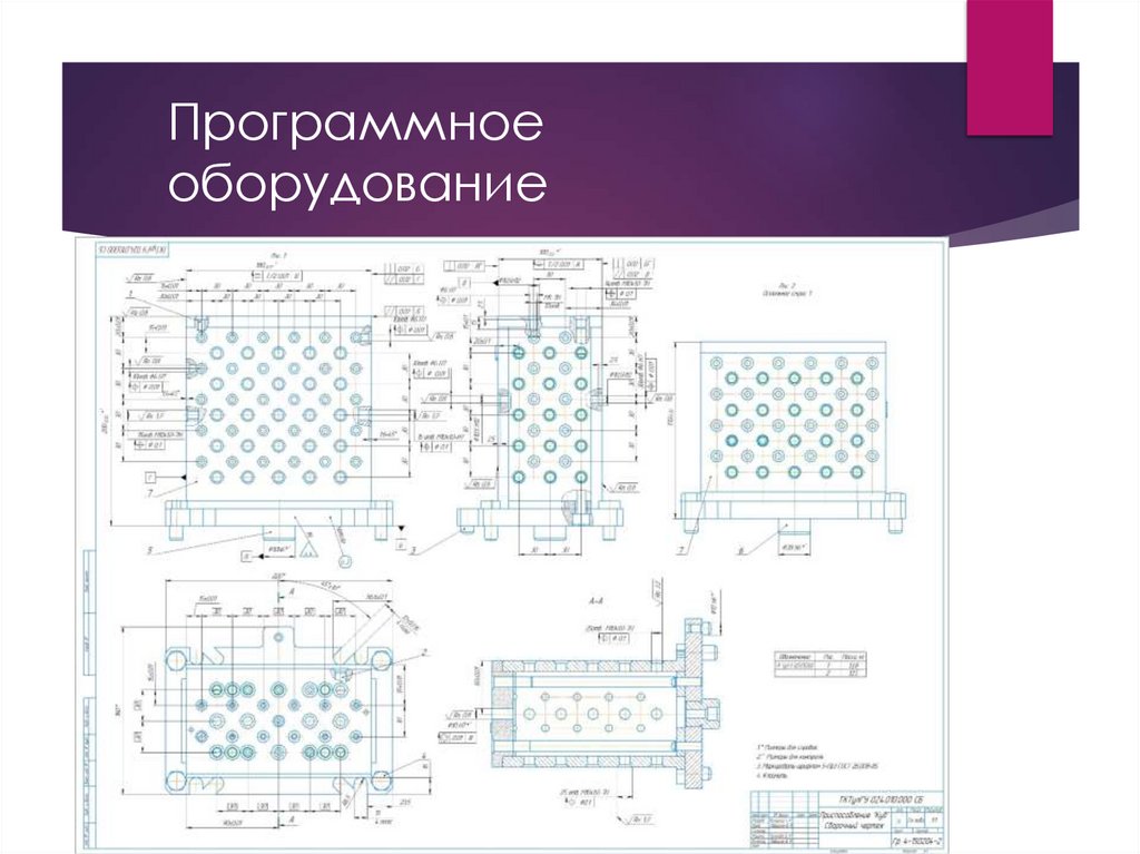 Программное оборудование