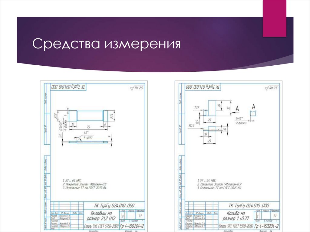 Средства измерения