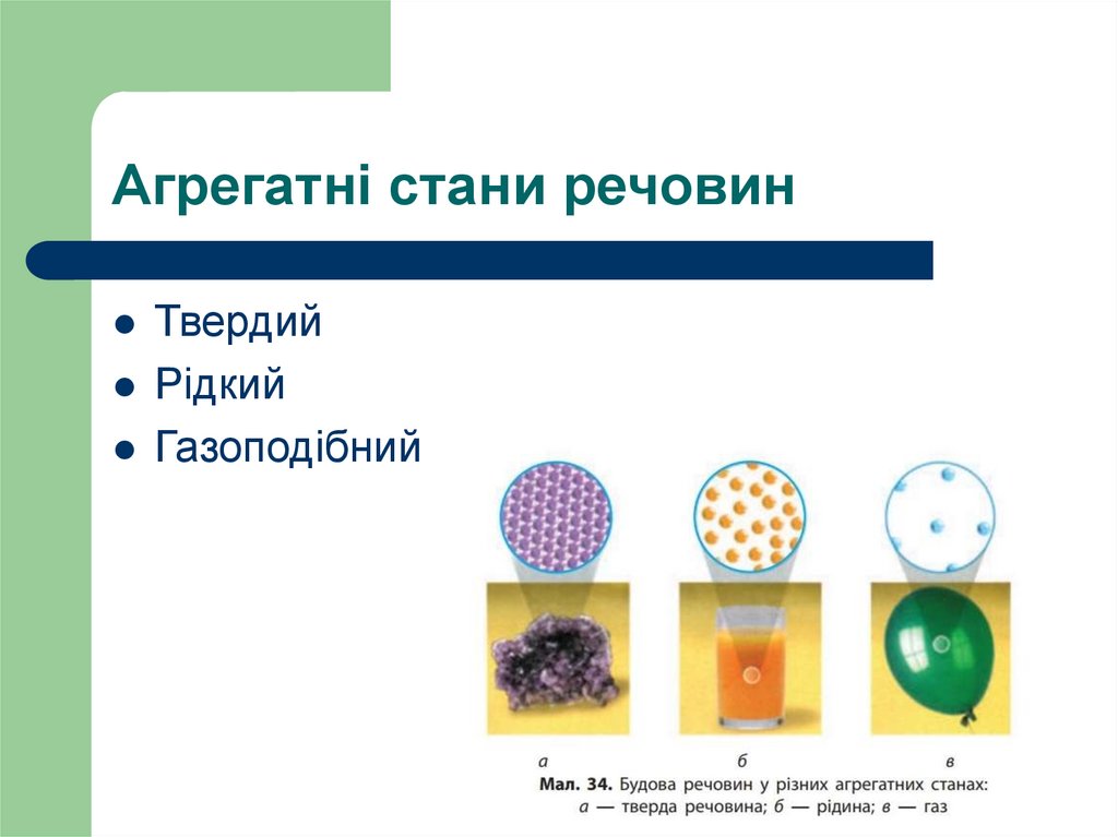 Агрегатні стани речовин
