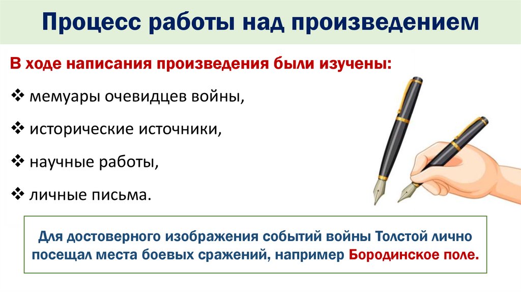 Процесс работы над произведением
