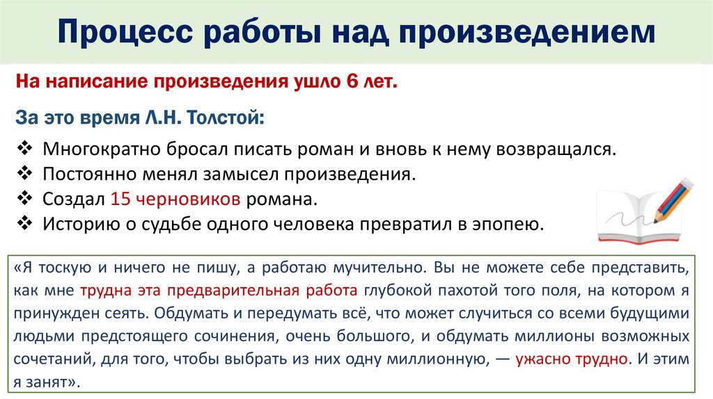 Процесс работы над произведением